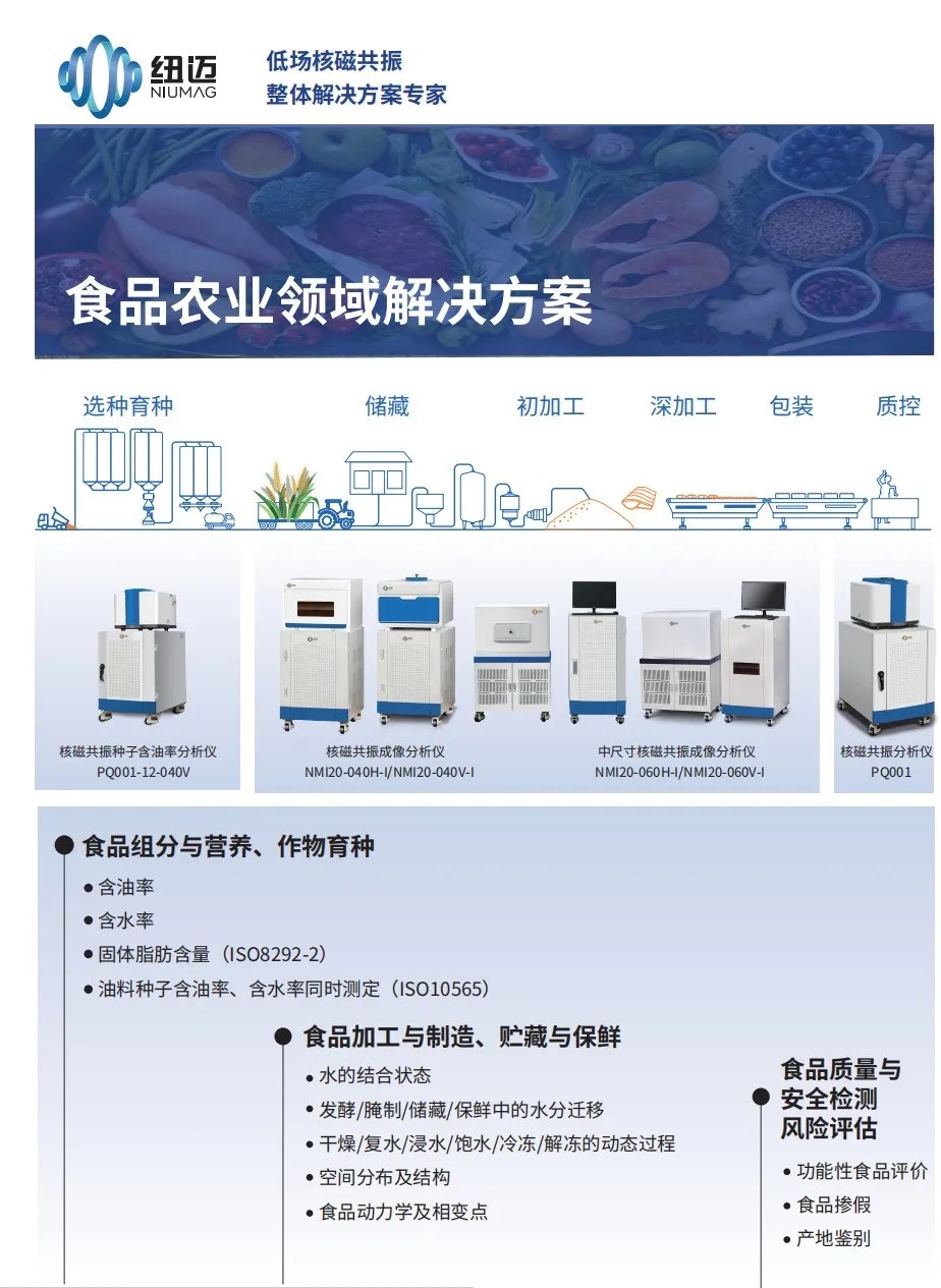 农业强国规划下，时博平台（中国）ios/安卓版/手机app下载低场核磁技术如何实现 “种子到餐桌” 全周期赋能？